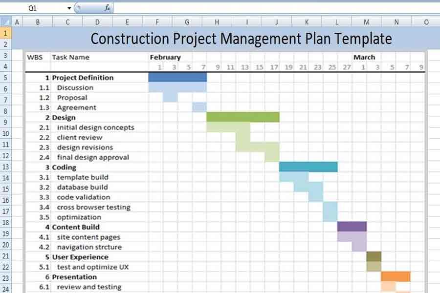 8-best-project-management-plan-template-pmbok-2021