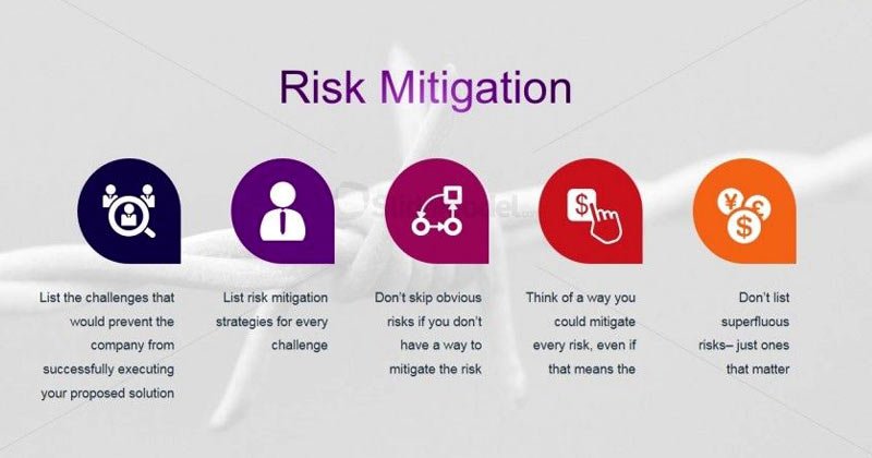 Top Examples Of Risk Mitigation Plan Template Download 