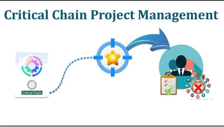 Critical Chain Project Management Pmitools