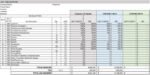 3+ Construction Cost Estimate Template Excel (2021)