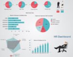 HR KPI Dashboard