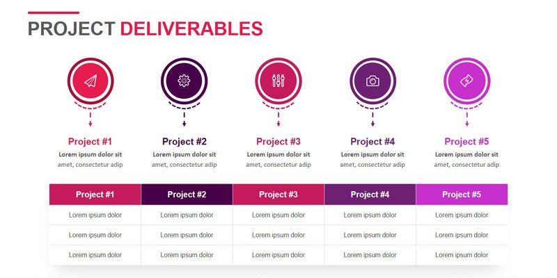 Project Charter Deliverables Examples