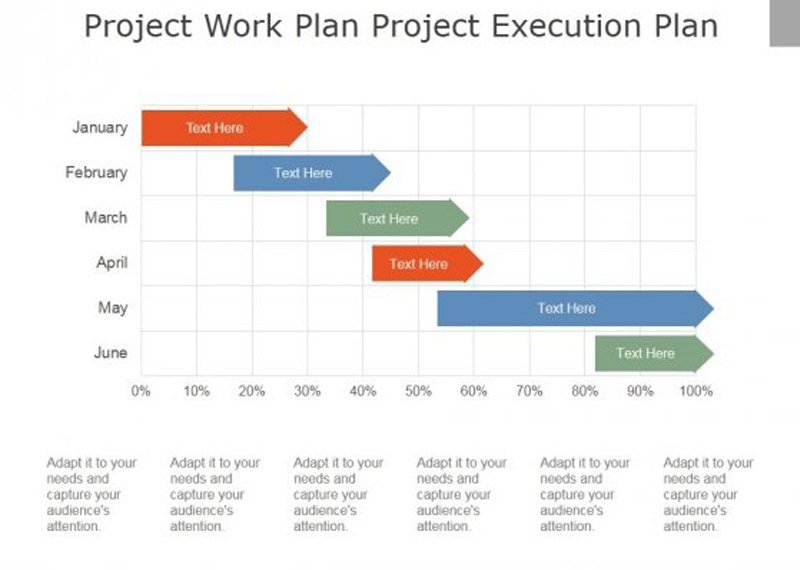 project-execution-plan-template