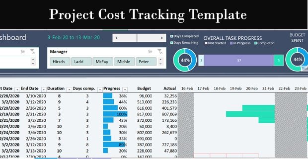 Project Cost Tracking Template