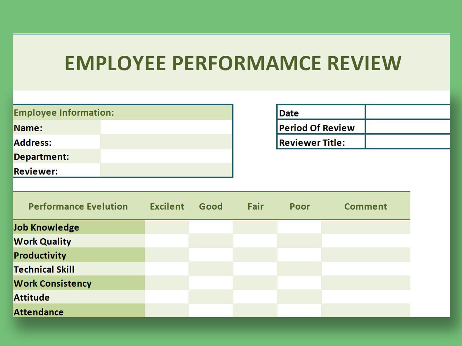 employee performance report templates