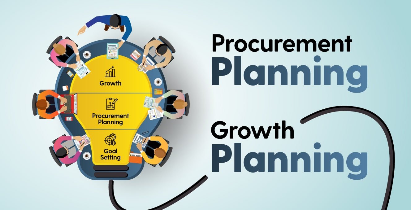 Project Procurement Plan Templates