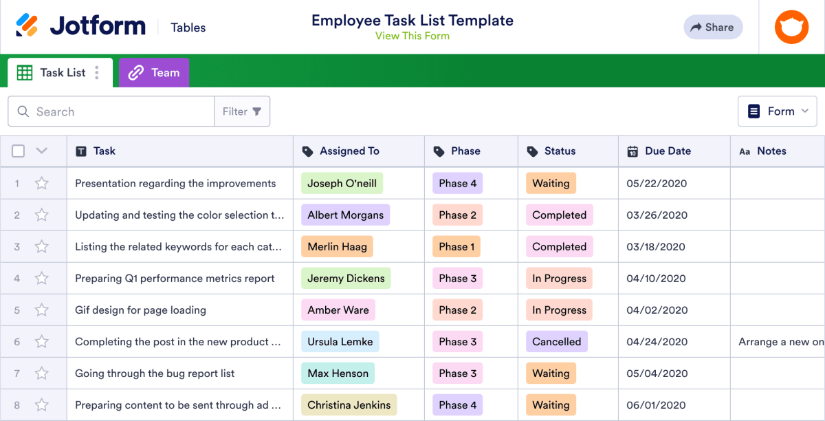 employee task tracker template