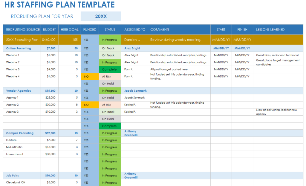 Top 3 HR Plan Templates Excel Download - PMITOOLS