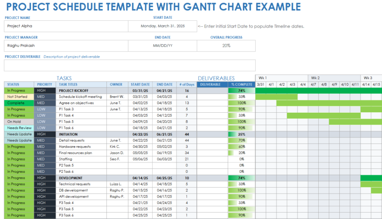 Project Management Archives - PMITOOLS