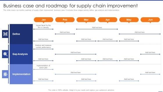 supply chain roadmap template