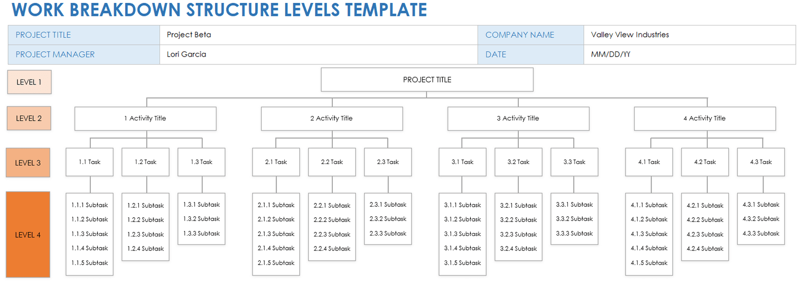 Project Management Templates