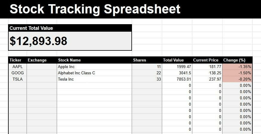 Stock Tracking Spreadsheet