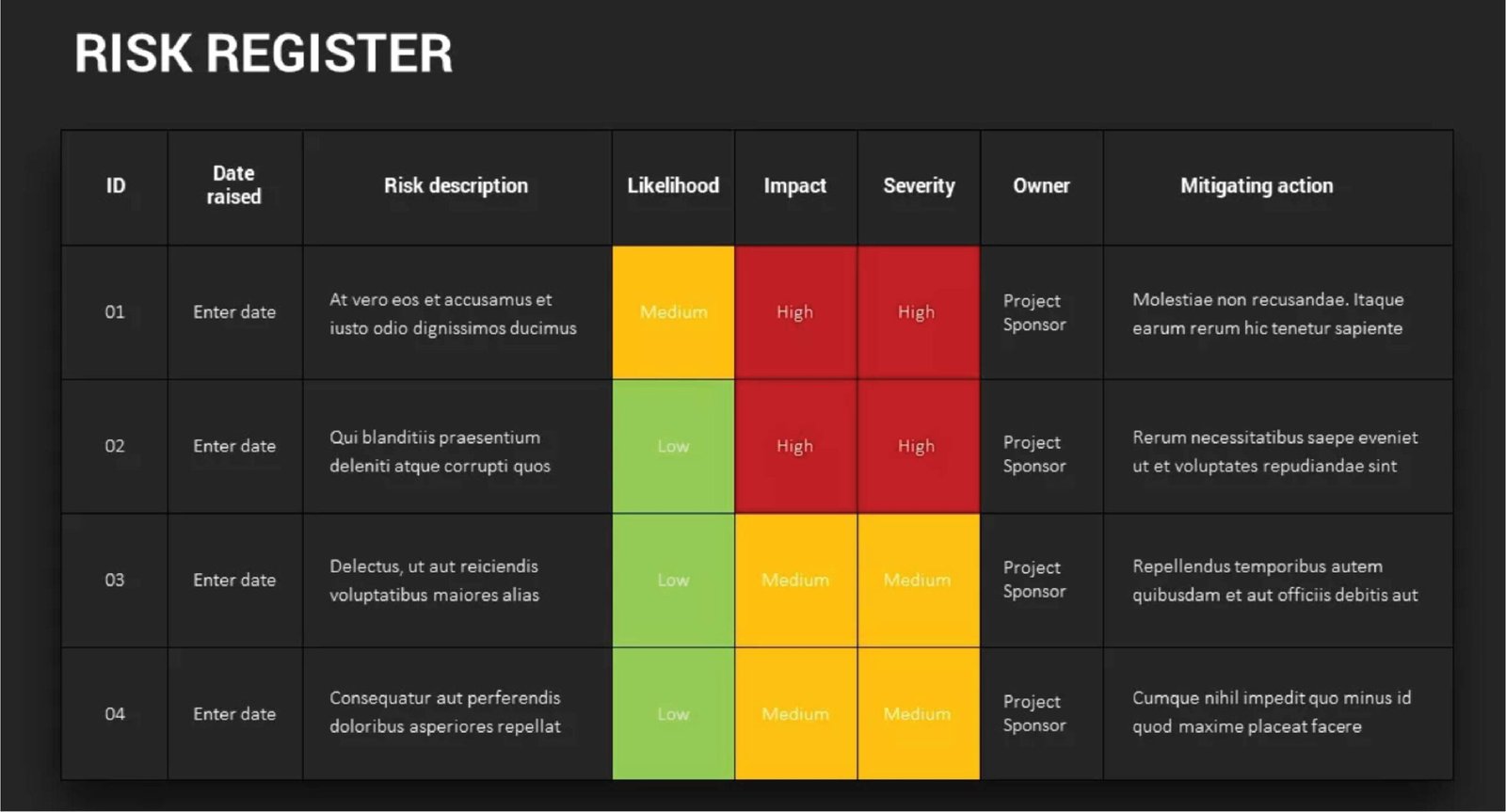 Project Risk Register Template